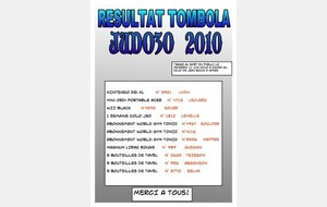 Résultats de la tombola judo 30